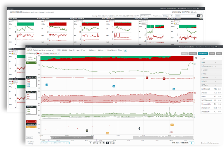 Etiometry platform screenshots